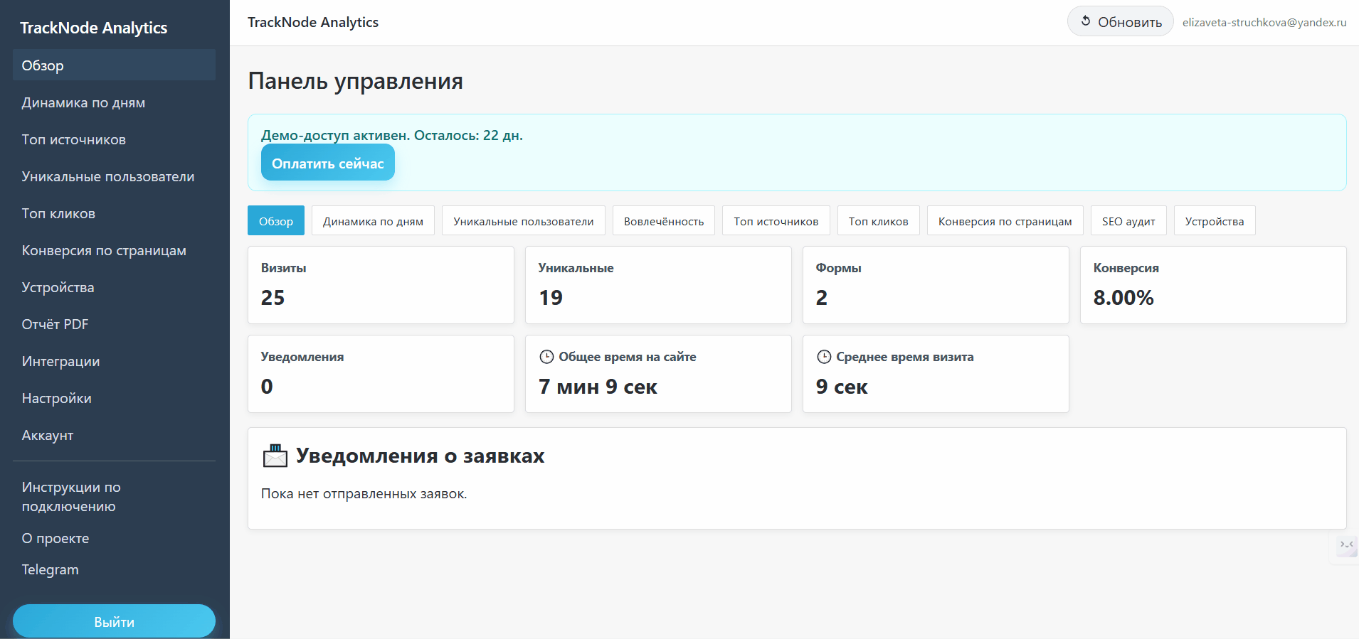 После: Интернет-магазин: ускорили сайт и подняли конверсию каталога